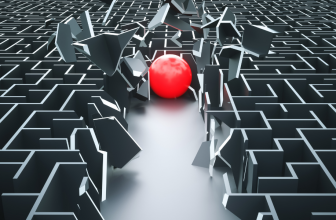 Keyboard-Shortcuts-Wordpress