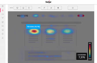 Heatmap Hotjar