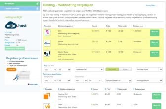 screenshot-hostingwijzer